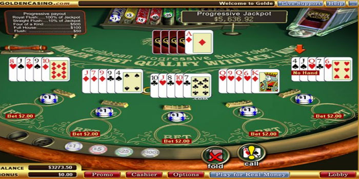 Strategi Terbaik Dalam Bermain